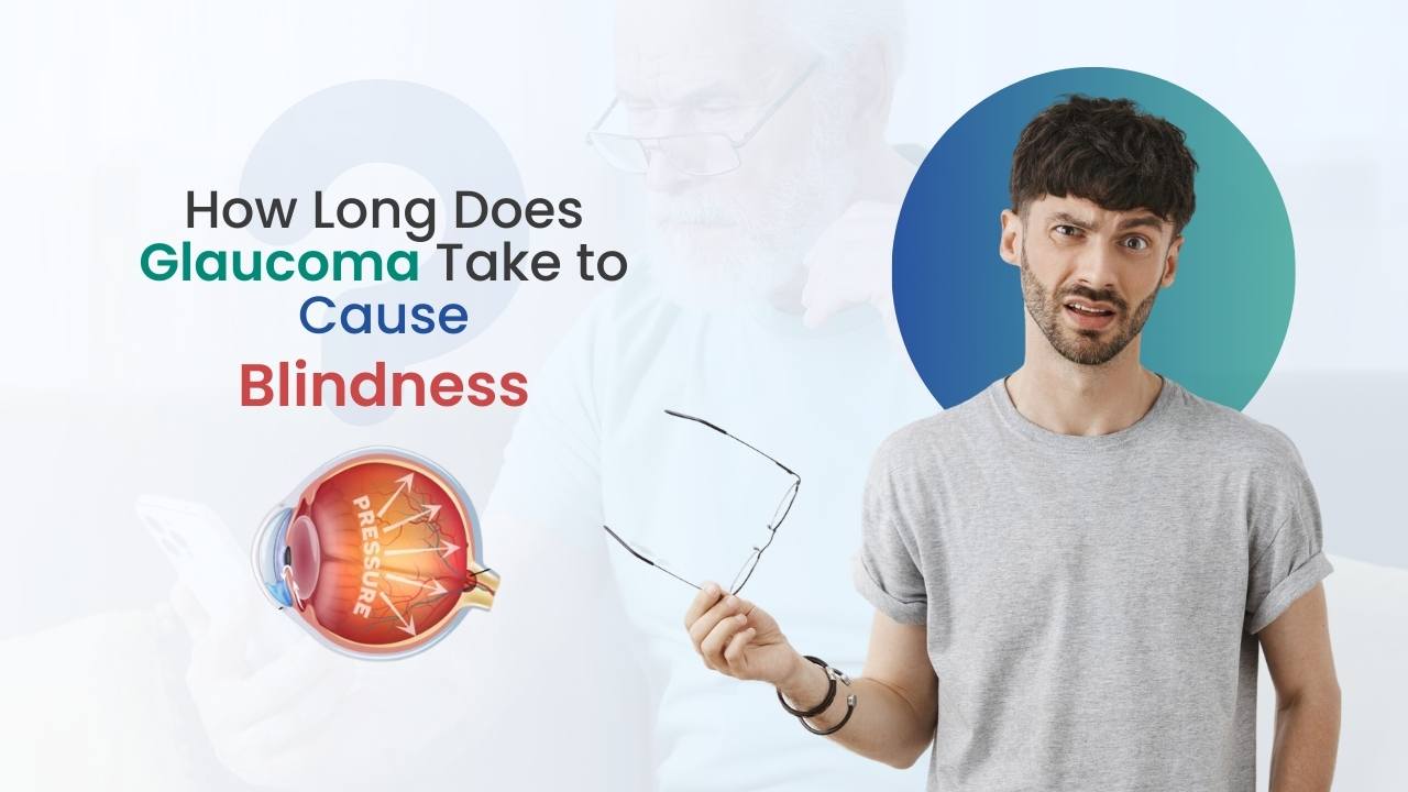 How Long Does Glaucoma Take to Cause Blindness